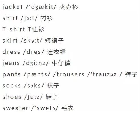 小学英语单词大全（分类附音标）收藏！每天晚上睡前,打开考20个插图13