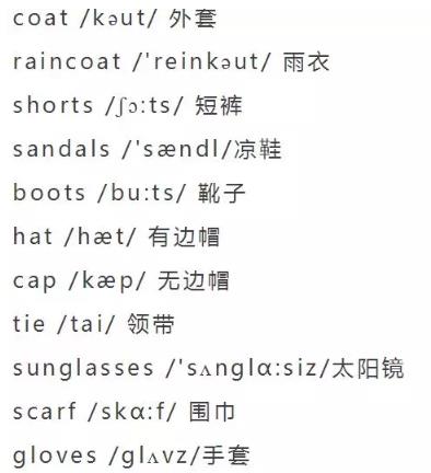 小学英语单词大全（分类附音标）收藏！每天晚上睡前,打开考20个插图14