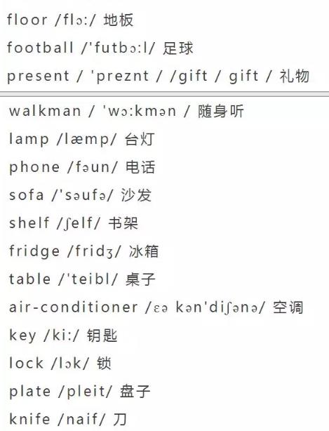 小学英语单词大全（分类附音标）收藏！每天晚上睡前,打开考20个插图17