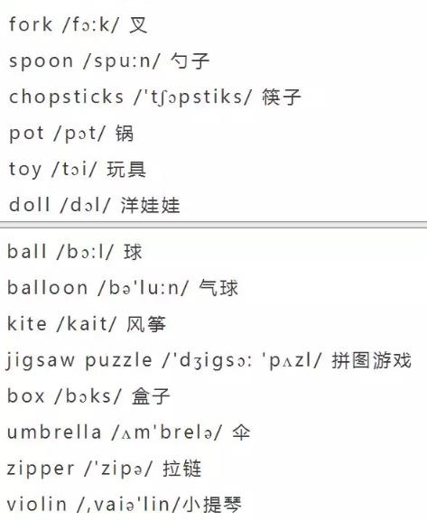 小学英语单词大全（分类附音标）收藏！每天晚上睡前,打开考20个插图18