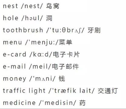 小学英语单词大全（分类附音标）收藏！每天晚上睡前,打开考20个插图19