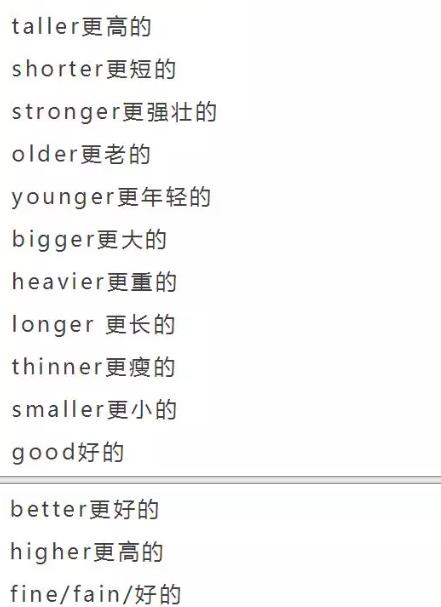 小学英语单词大全（分类附音标）收藏！每天晚上睡前,打开考20个插图35