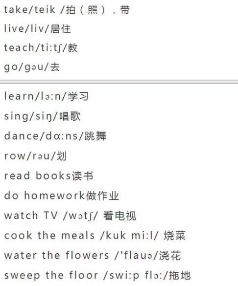 小学英语单词大全（分类附音标）收藏！每天晚上睡前,打开考20个插图41