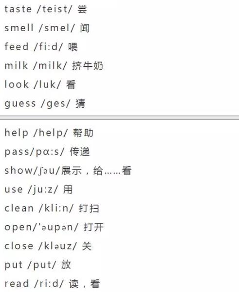 小学英语单词大全（分类附音标）收藏！每天晚上睡前,打开考20个插图45