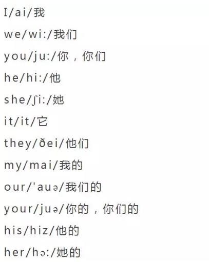 小学英语单词大全（分类附音标）收藏！每天晚上睡前,打开考20个插图39