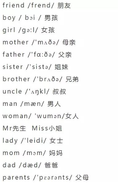 小学英语单词大全（分类附音标）收藏！每天晚上睡前,打开考20个插图6