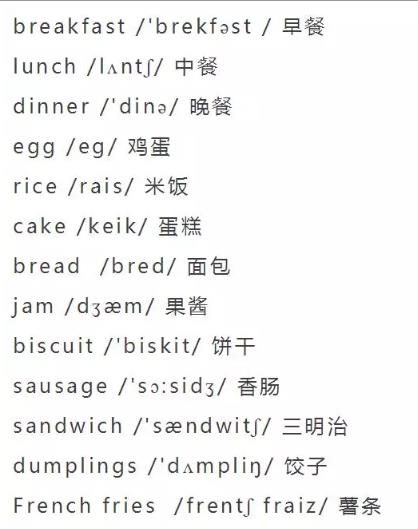 小学英语单词大全（分类附音标）收藏！每天晚上睡前,打开考20个插图9
