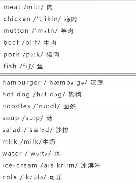 小学英语单词大全（分类附音标）收藏！每天晚上睡前,打开考20个插图10
