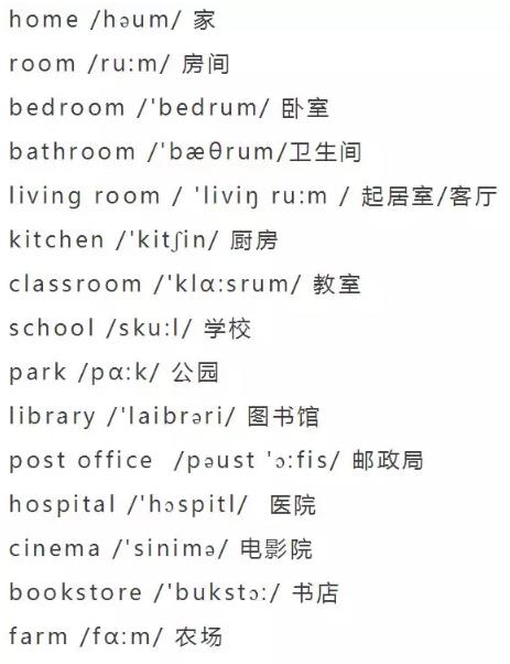 小学英语单词大全（分类附音标）收藏！每天晚上睡前,打开考20个插图20