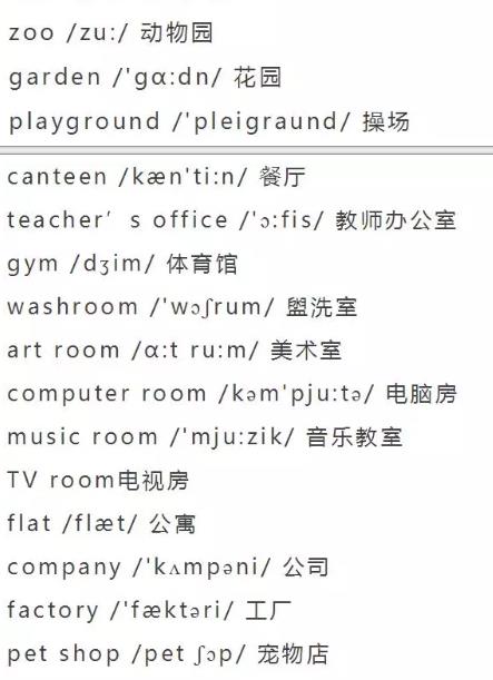 小学英语单词大全（分类附音标）收藏！每天晚上睡前,打开考20个插图21