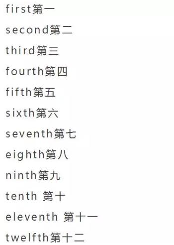 小学英语单词大全（分类附音标）收藏！每天晚上睡前,打开考20个插图32
