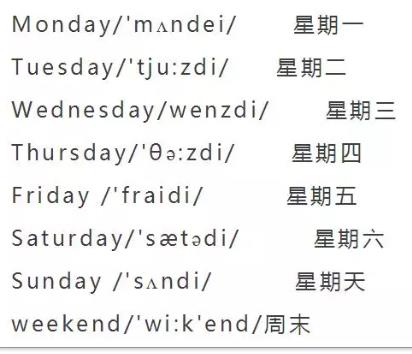 小学英语单词大全（分类附音标）收藏！每天晚上睡前,打开考20个插图26