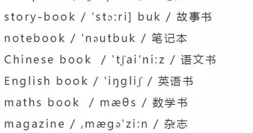 小学英语单词大全（分类附音标）收藏！每天晚上睡前,打开考20个插图1